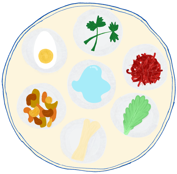 A traditional Seder plate