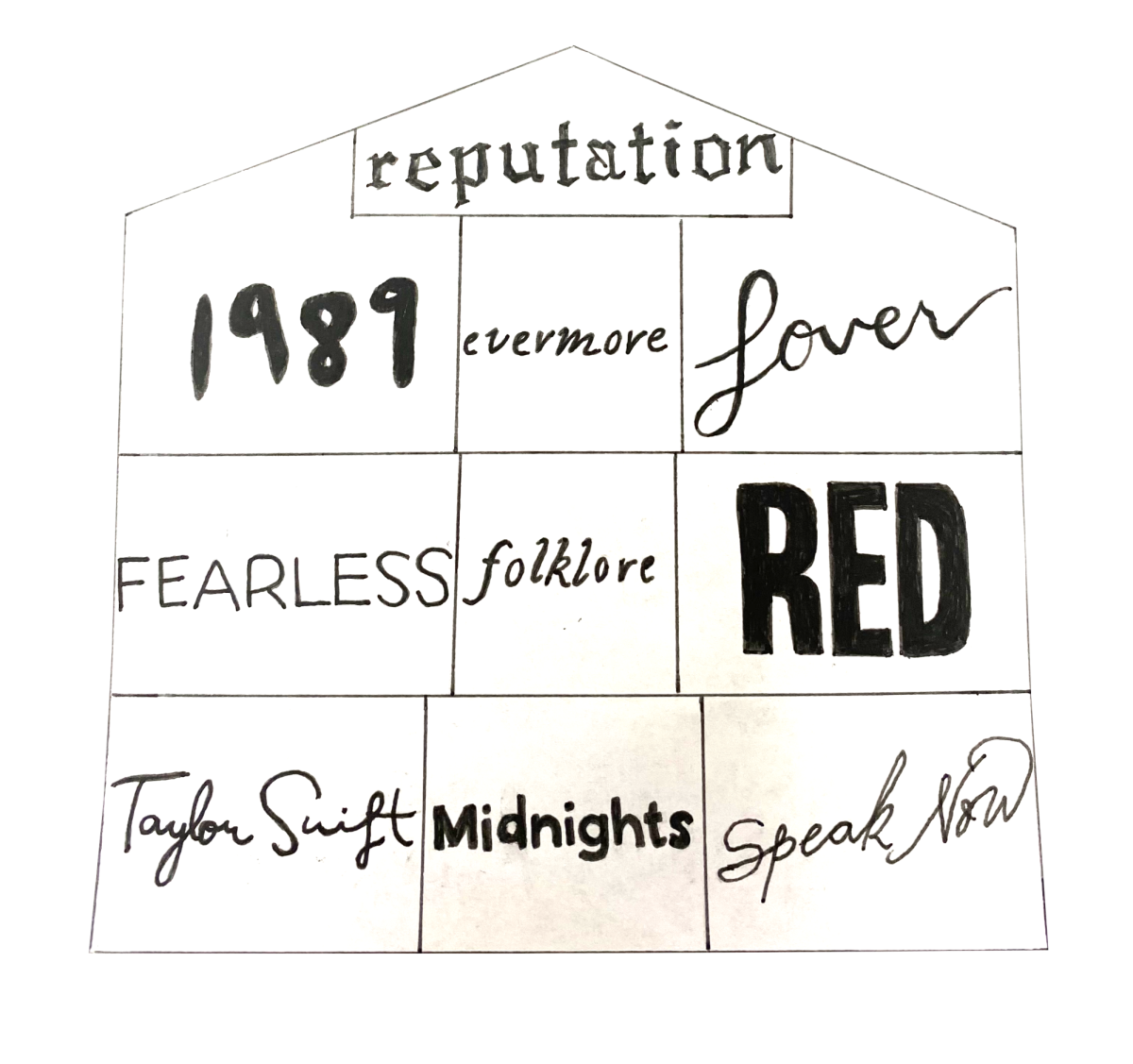 Taylor+Swift+through+the+Eras