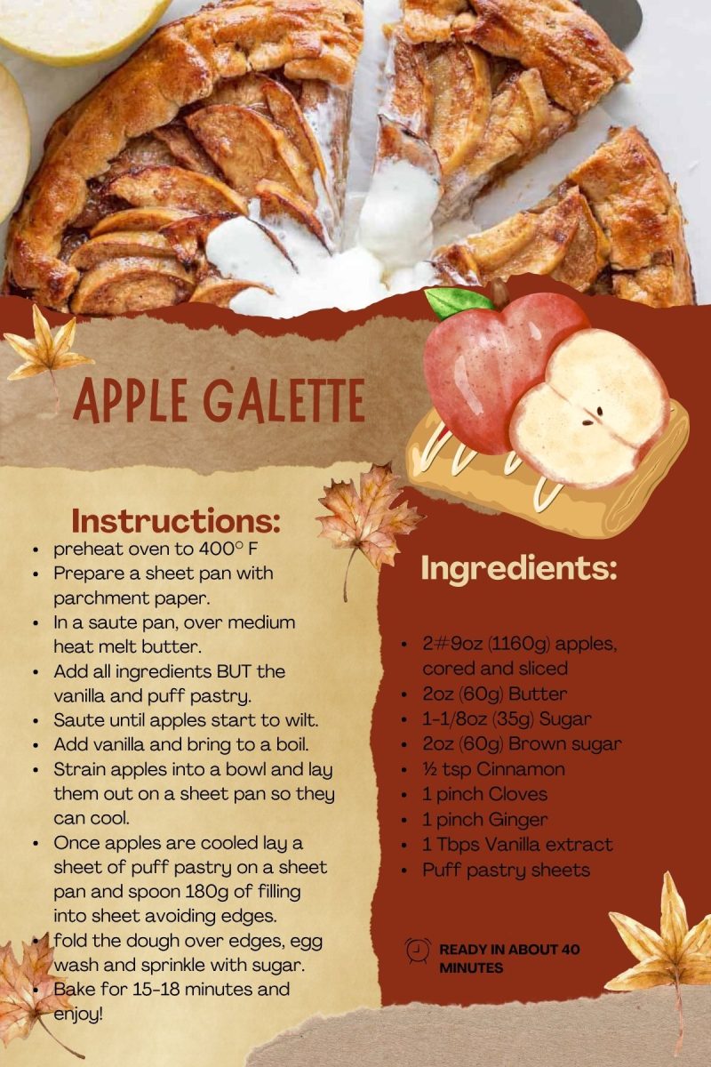 Fall recipe: apple galette