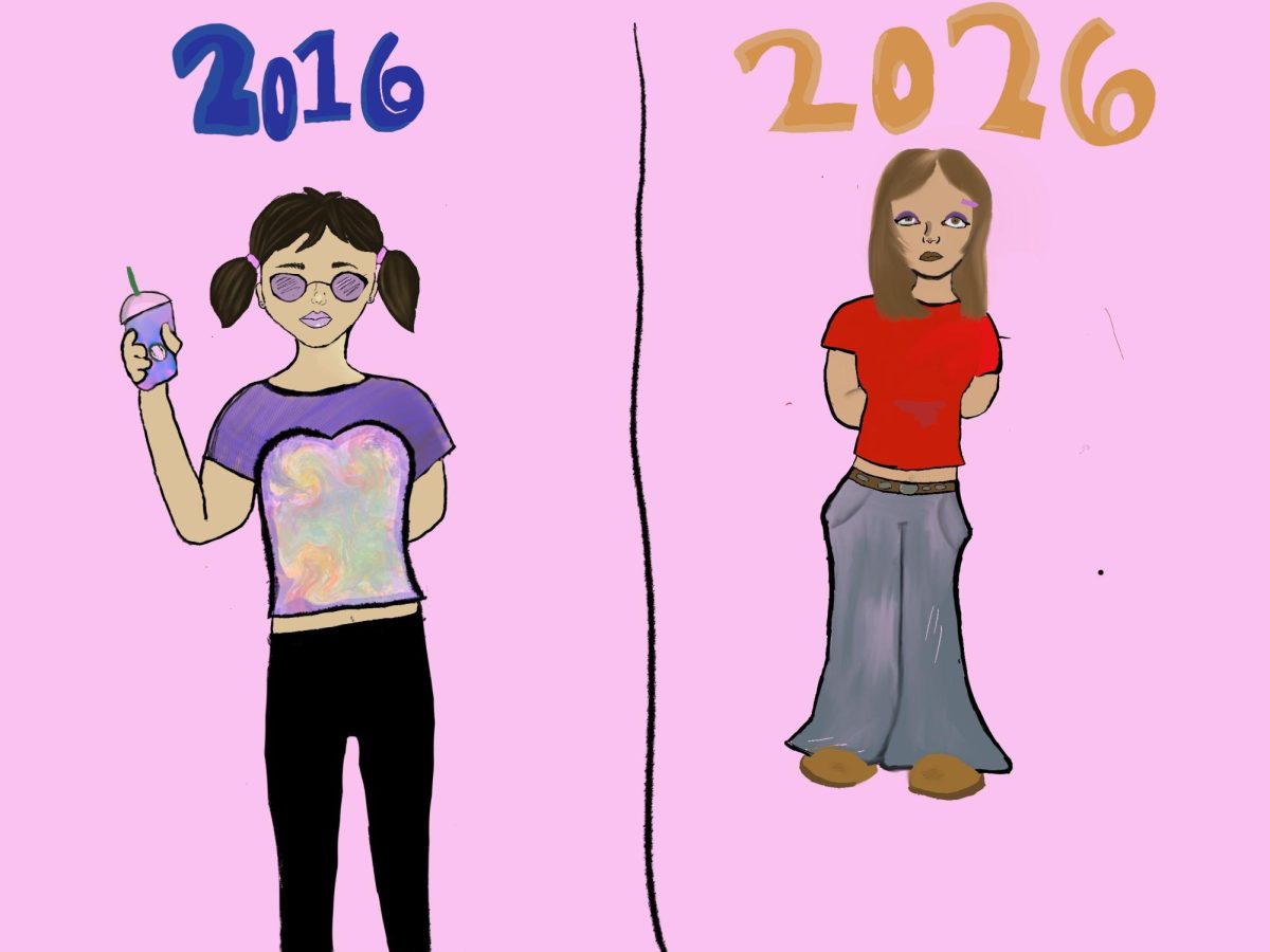 Is 2026 the new 2016?